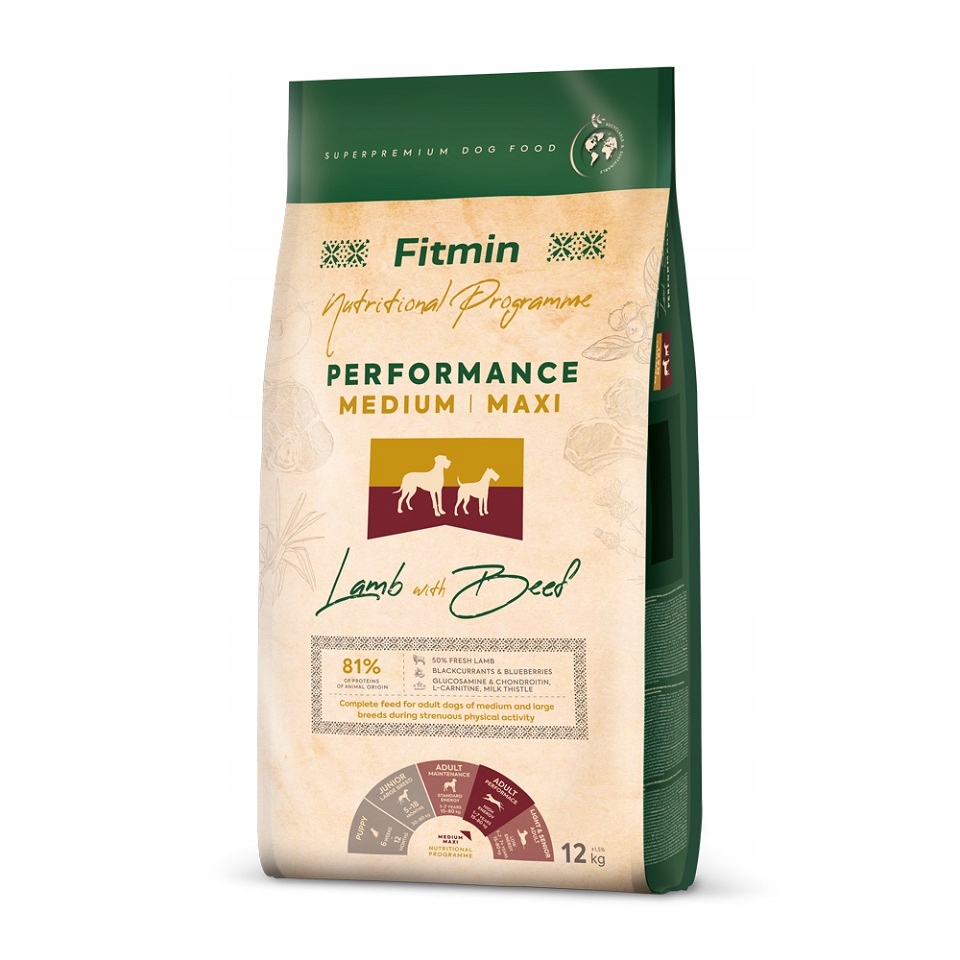 Levně Fitmin Dog Nutritional Programme Medium Maxi Performance Jehněčí & Hovězí 12 kg