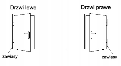ELEKTROZACZEP R3 REGULOWANY - prawy Rodzaj zamka elektrozaczep