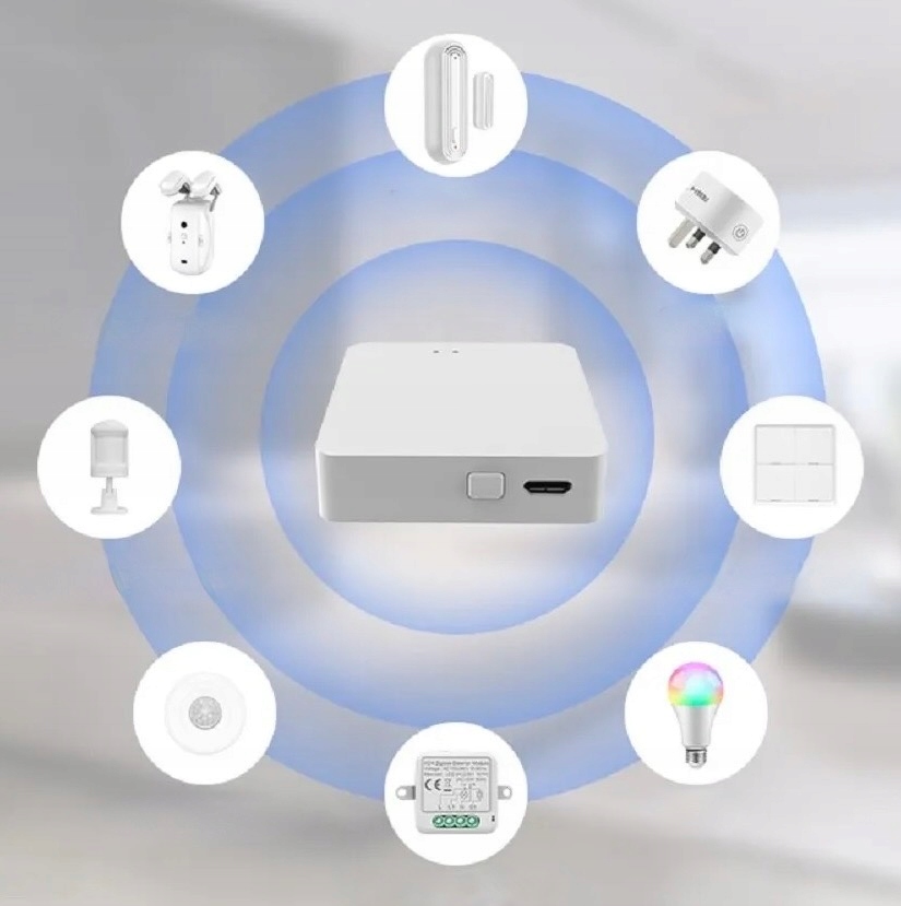 Bramka TUYA Multi-Mode Gateway WiFi ZigBee Bluetooth Bezprzewodowa Centrala EAN (GTIN) 6944366619909