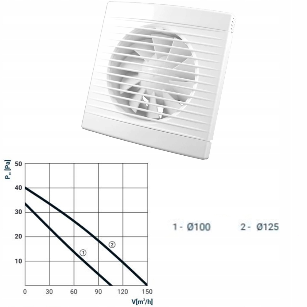 WENTYLATOR ŚCIENNY SUFITOWY Z WYŁ. CZASOWYM Fi125 Kod producenta WC