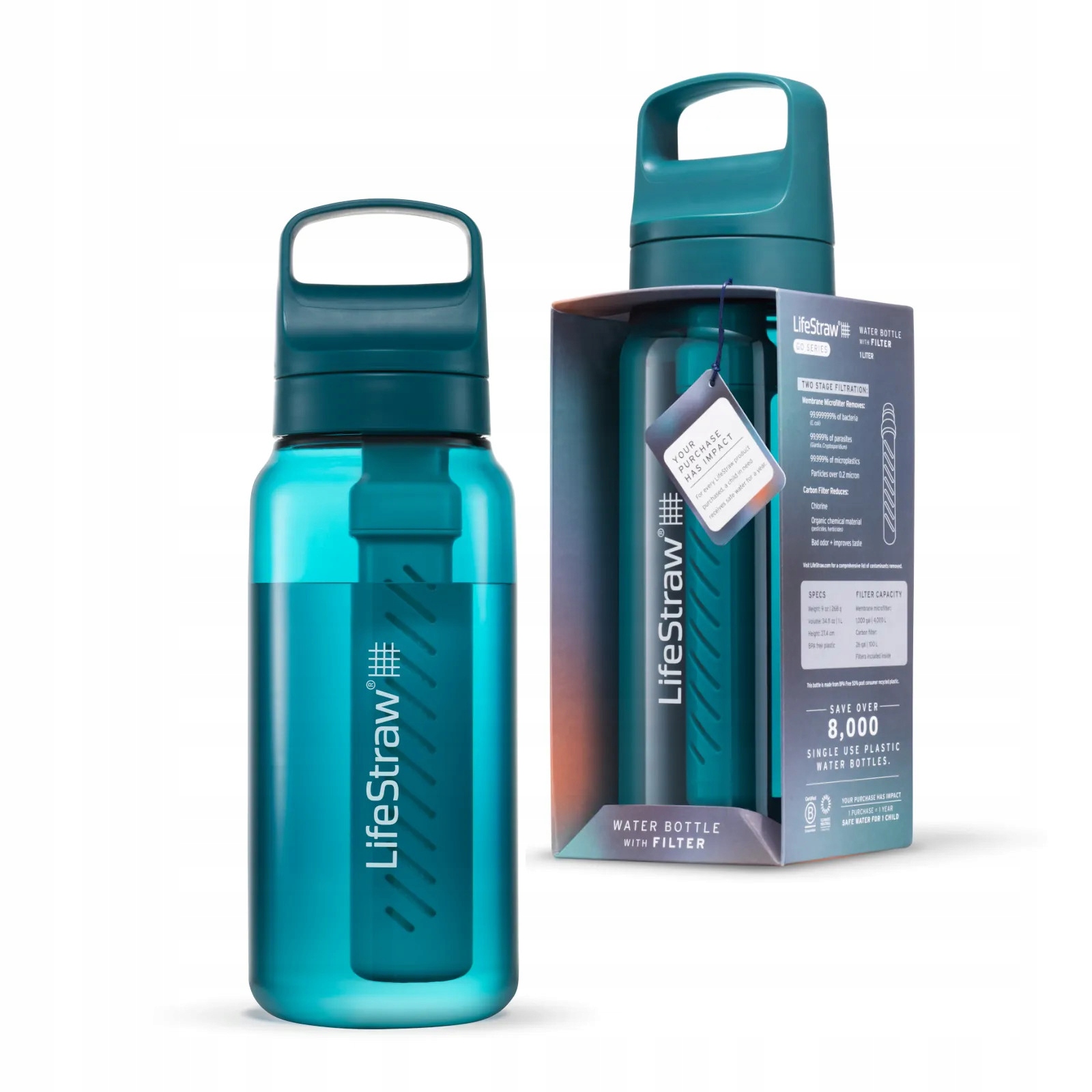 LifeStraw Go 2.0 Turkusowa butelka filtrująca 1L Laguna Teal