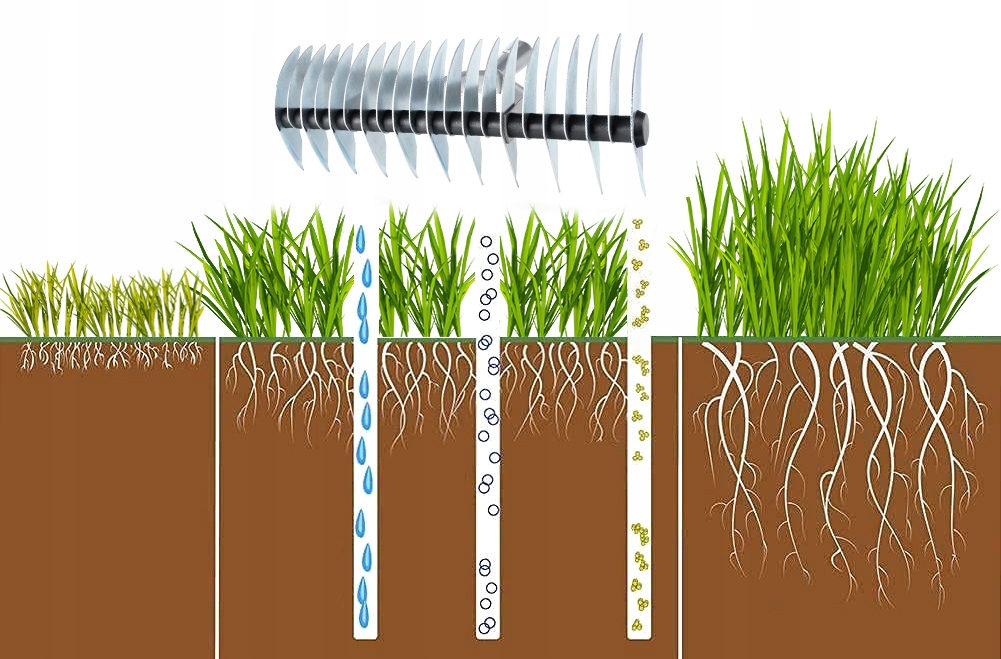 AERATOR DO TRAWY WERTYKULATOR RĘCZNY DO OGRODU 2w1 Szerokość robocza 37 cm