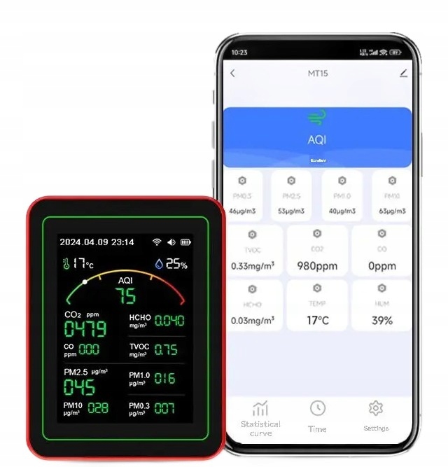 Czujnik Jakości Powietrza WiFi CO2 Co Tvoc PM2.5 Hcho Tuya Smart