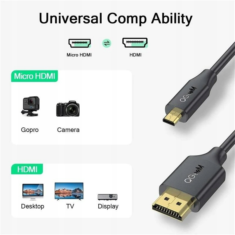 Kabel Micro HDMI 2.0 4K UHD 3D 1.8m 60Hz MicroHDMI Kod producenta QG-AV18