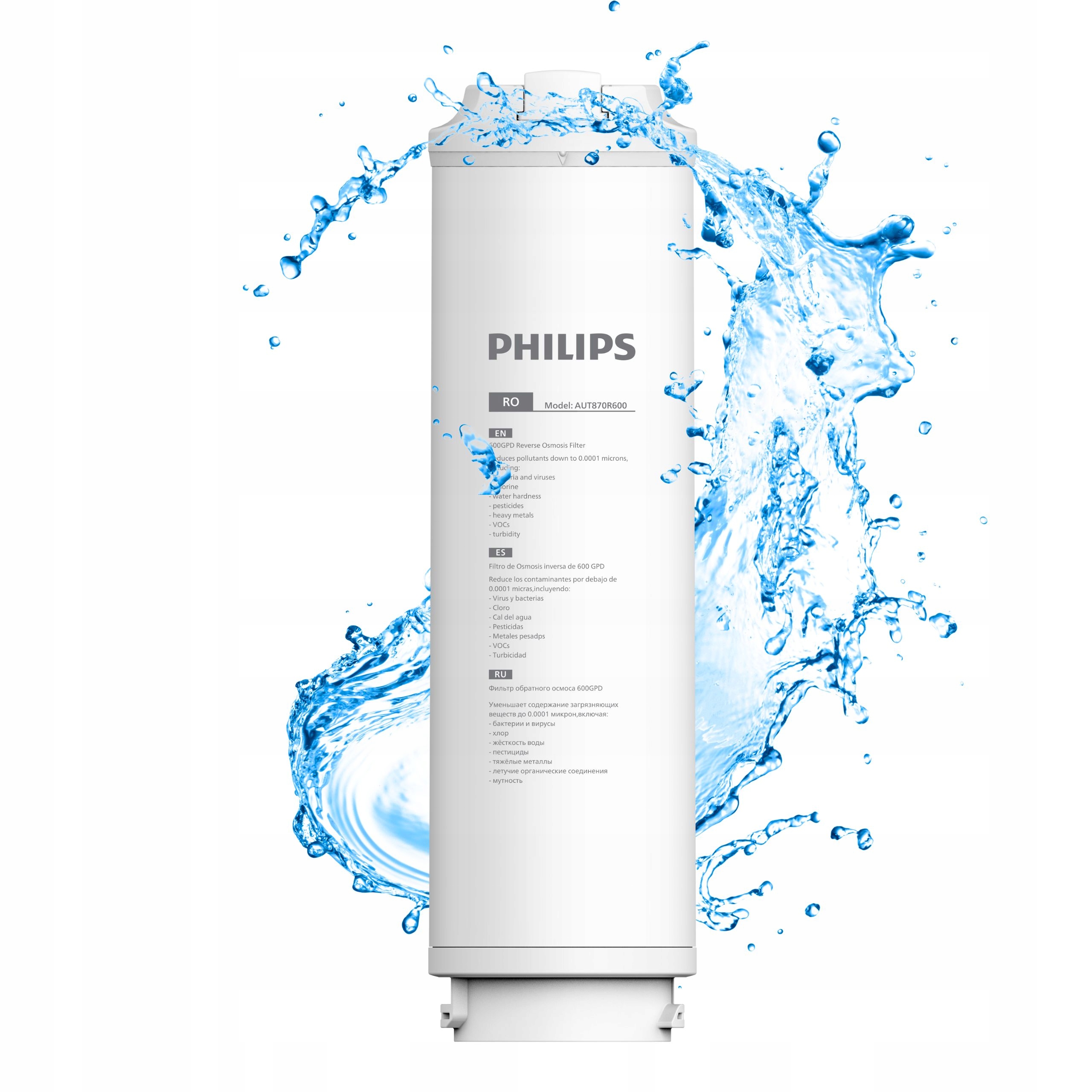 Philips membrána membrána Ro Aqua AUT870R600/10 pro model AUT4030R600/10