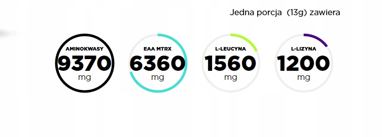 Олимп Амино EAA Xplode аминокислоты 520 г ледяной чай горох персиковый вкус