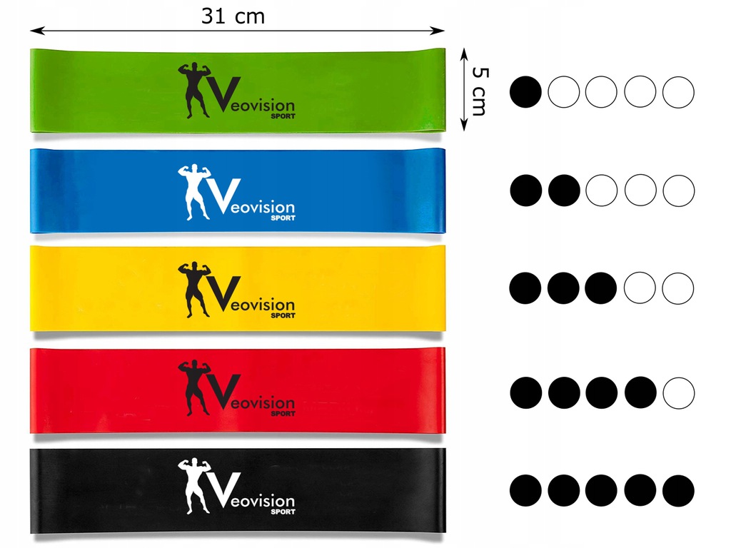 ZESTAW 5 GUM DO ĆWICZEŃ MINI BAND TAŚMY FITNESS Kolor dominujący wielokolorowy