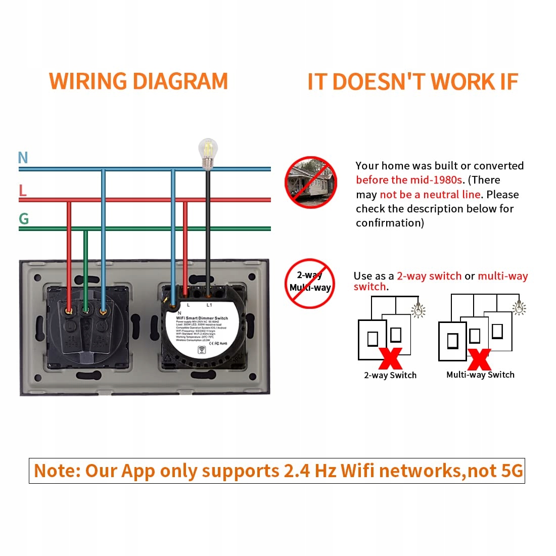 CNBINGO Inteligentny Włącznik Światła WiFi z Gniazdem Schuko Czarny — miniatura 5