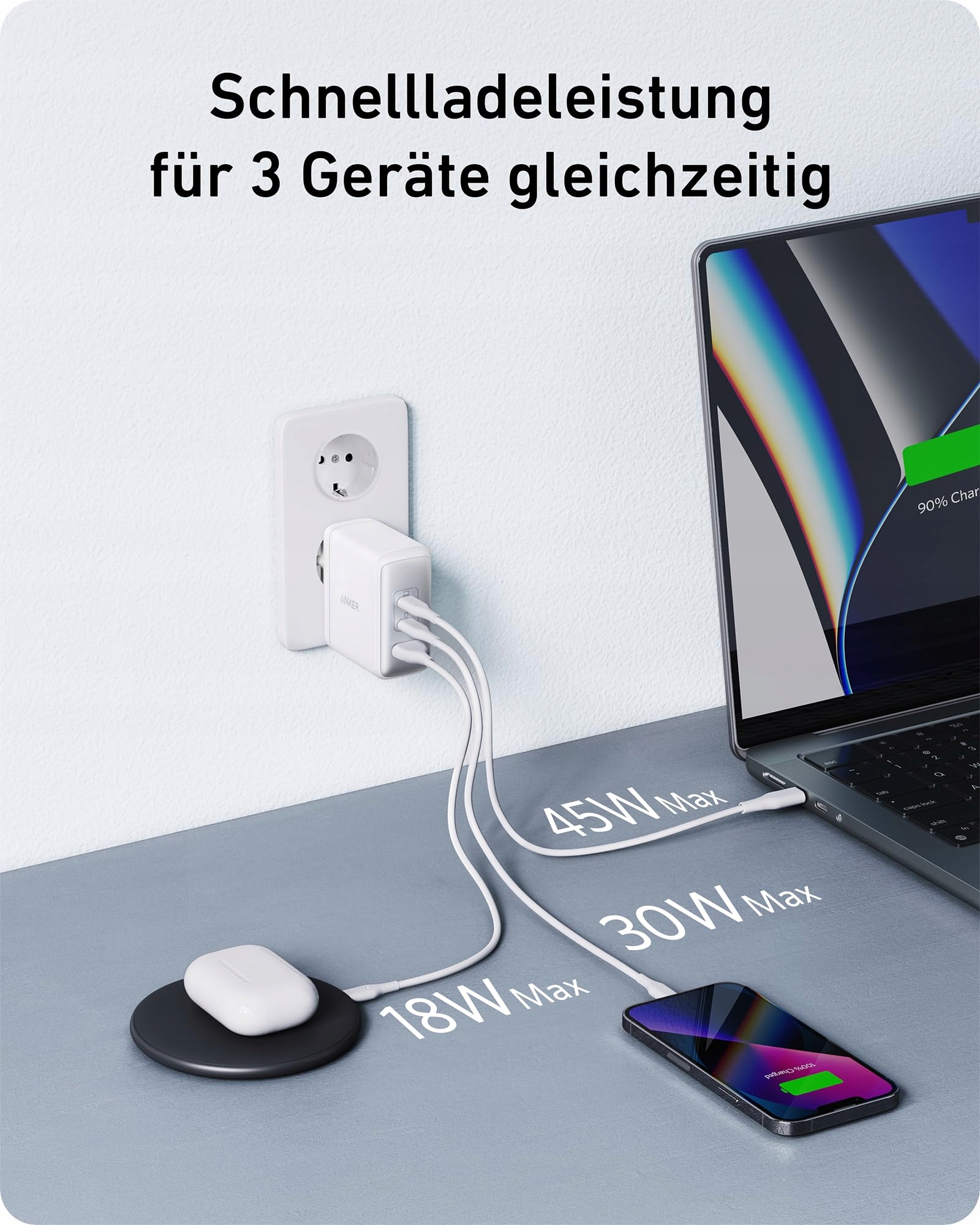 ANKER 100W USB C Szybka Ładowarka 3-Portowa Do MacBook i iPhone 15 — miniatura 6