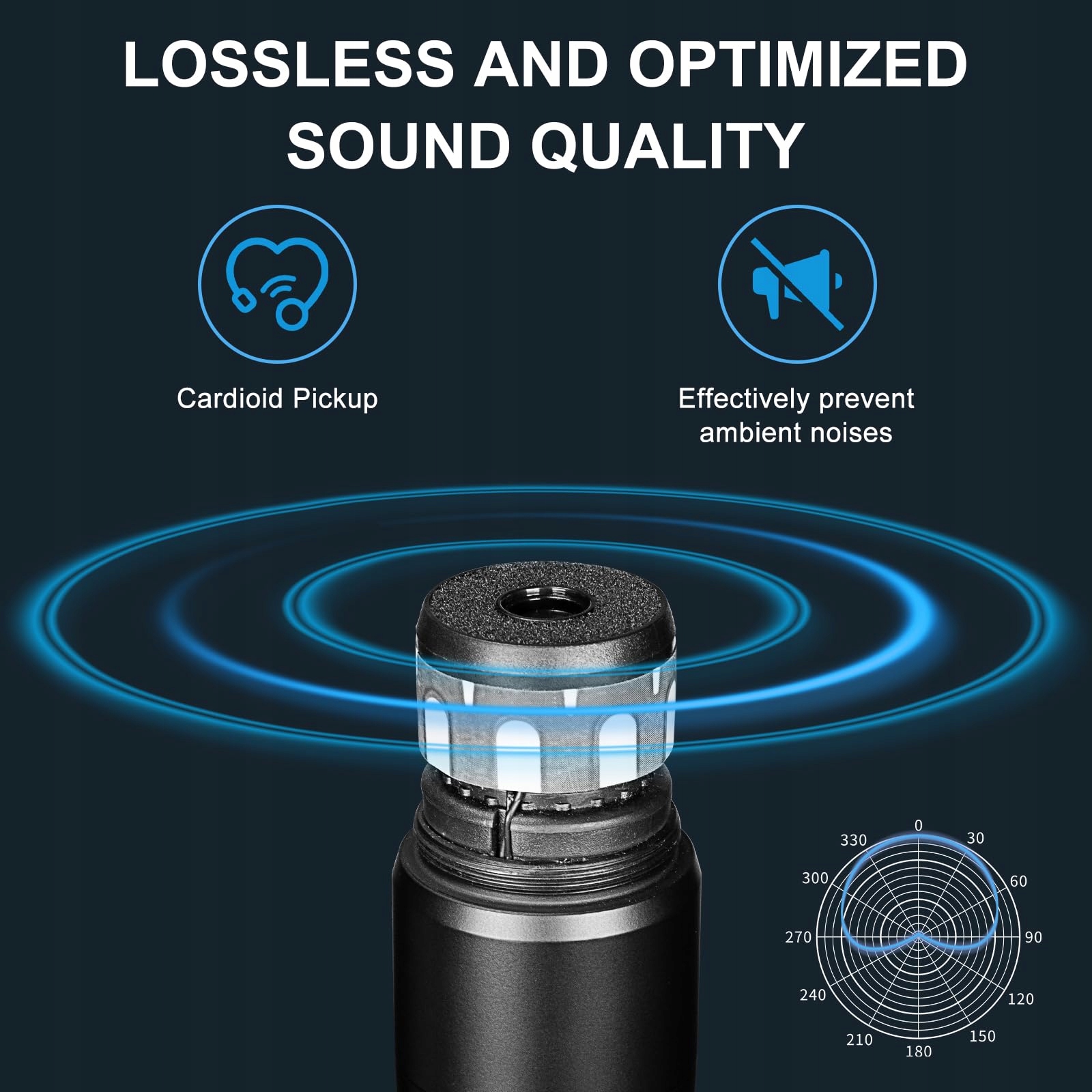 DEPUSHENG LK4 Pro Bezprzewodowy System Mikrofonowy 4-Kanałowy UHF Zestaw — miniatura 4