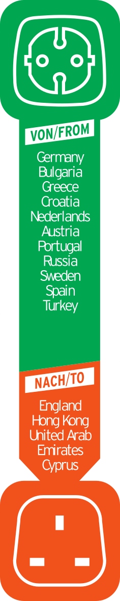 Kod producenta 1508533