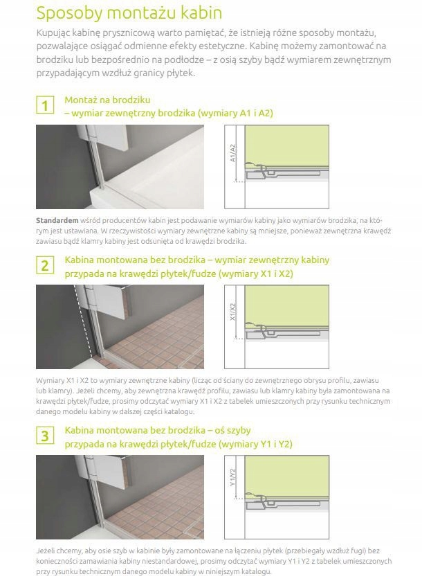 Drzwi prysznicowe 120 Torrenta DWJ Radaway Typ drzwi uchylne