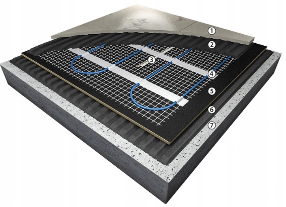 Zestaw z matą 1,5m? TV TO 50 170 W/m? zasilaną jed Rodzaj elektryczne