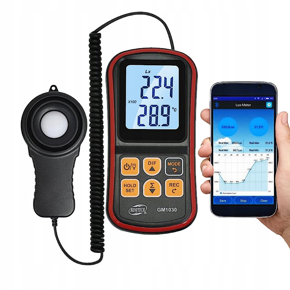 Luksomierz Światłomierz Miernik Natężenia Światła Luxometr Bluetooth Tester
