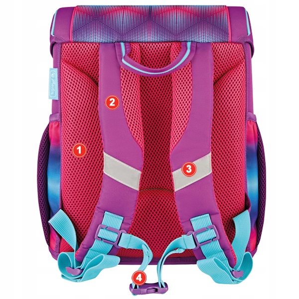 ZESTAW SZKOLNY TORNISTER HERLITZ KONIK KOMPLET 4W1 Liczba kieszeni 3