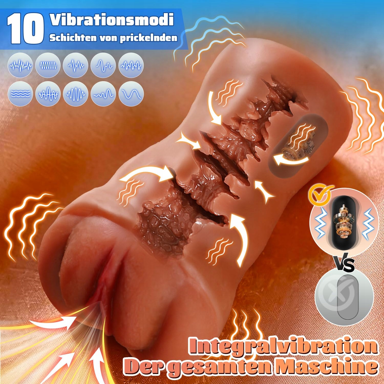 PREMIUM MASTURBATOR: 10 Trybów Wibracji, Realistyczna 3D Struktura — miniatura 2