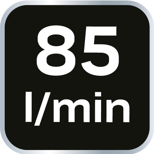 Młotek udarowy 190 mm NEO Ciśnienie robocze 6.3 bar