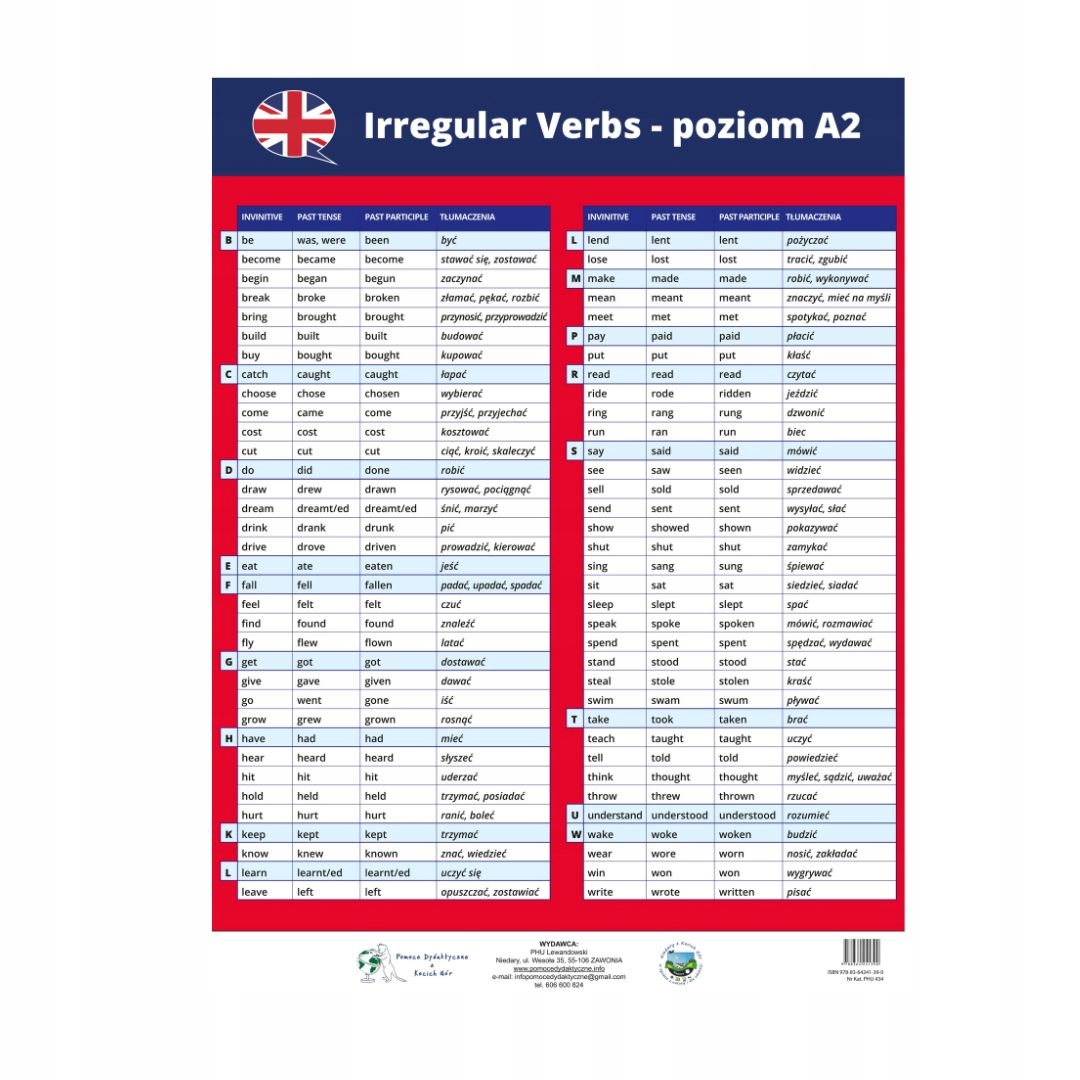 Irregular Verbs nepravidelné slovesá ang A3