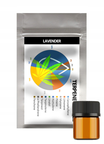 Naturalne terpeny konopne Profil Terpenowy Lavender 10ml