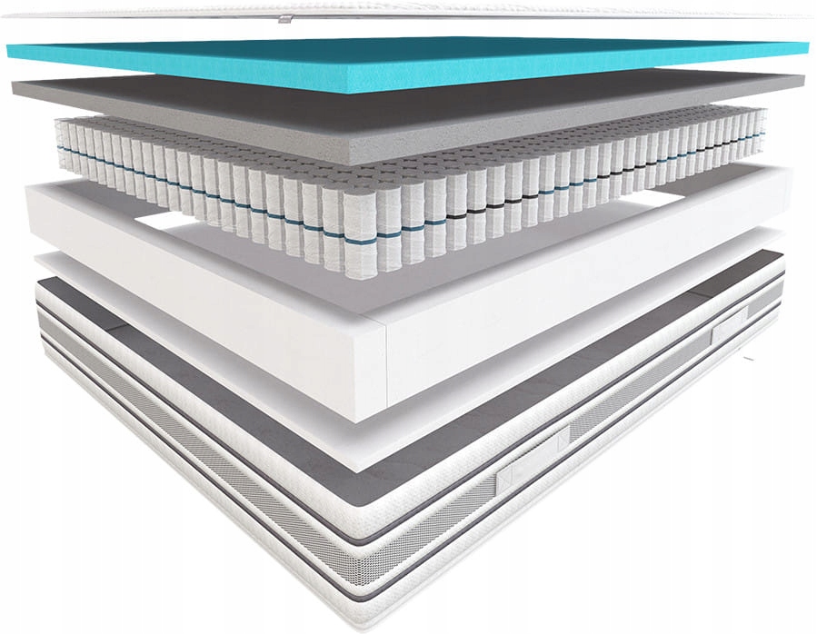 MATERAC HILDING DANCE 120x200 CHŁODZĄCY Kod producenta MAS-DANCE-ITAL-12002000