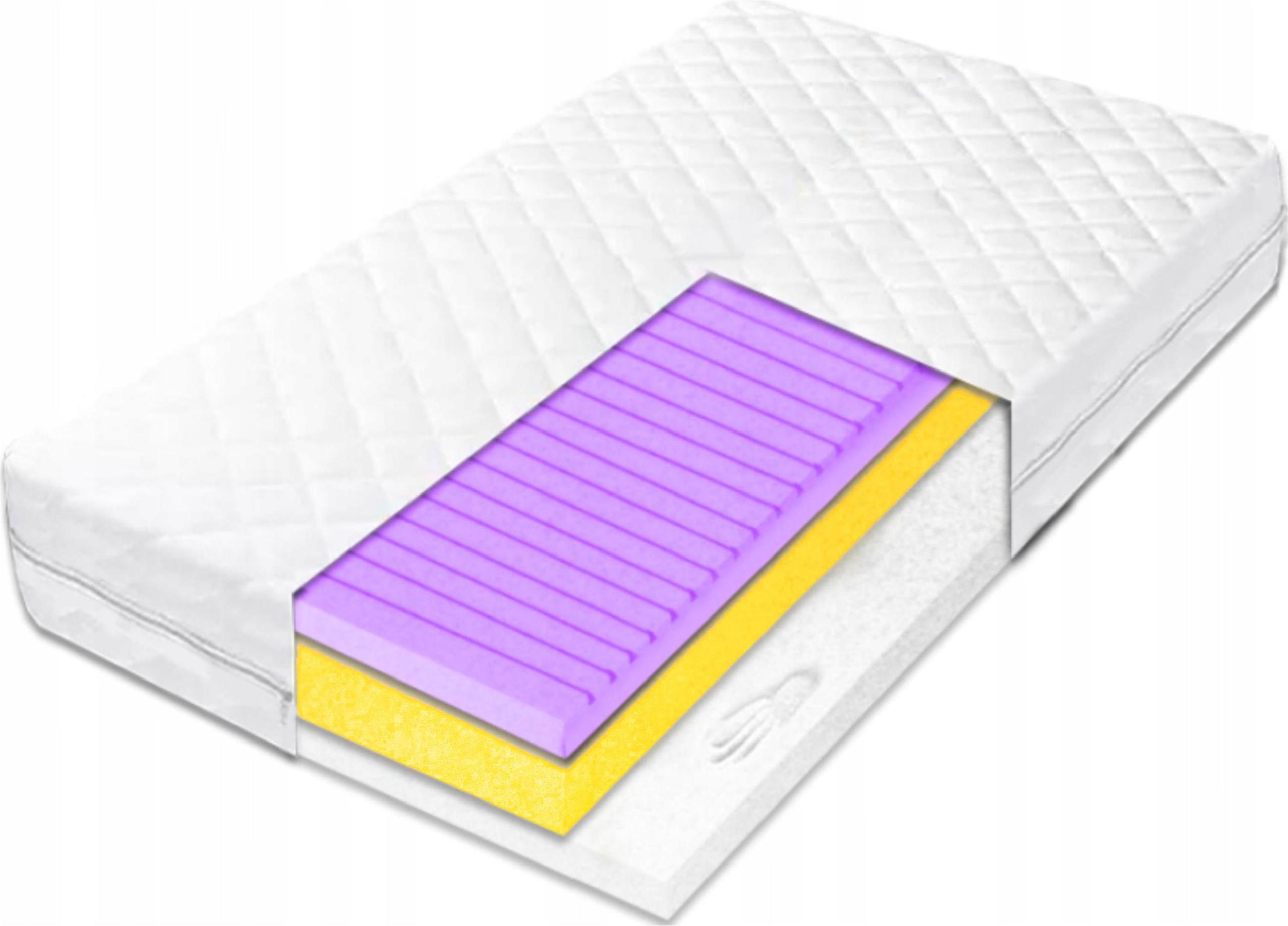 Materac 90x170 8cm Hr visco ortopedyczne 27cm