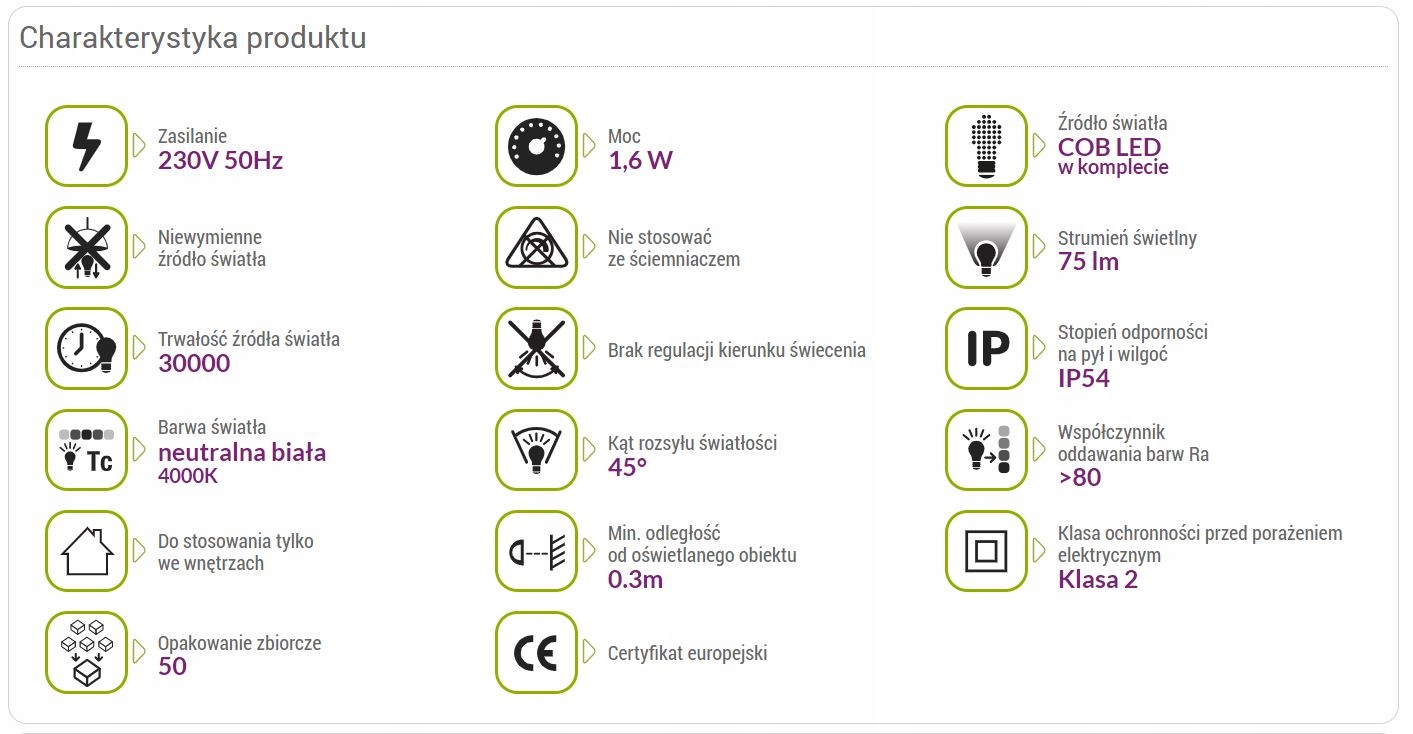 Oprawa schodowa lampa ścienna LED 1,6W czarna 03909 IDEUS Rodzaj gwintu zintegrowane źródło LED