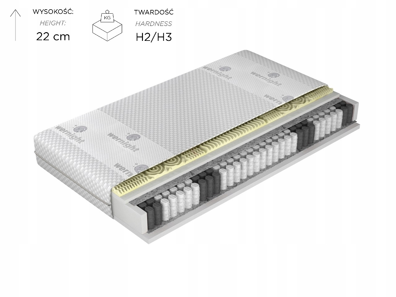 Materac multipocket MAGIC CALM 140x200 WERNIGHT Kod producenta magiccalm140