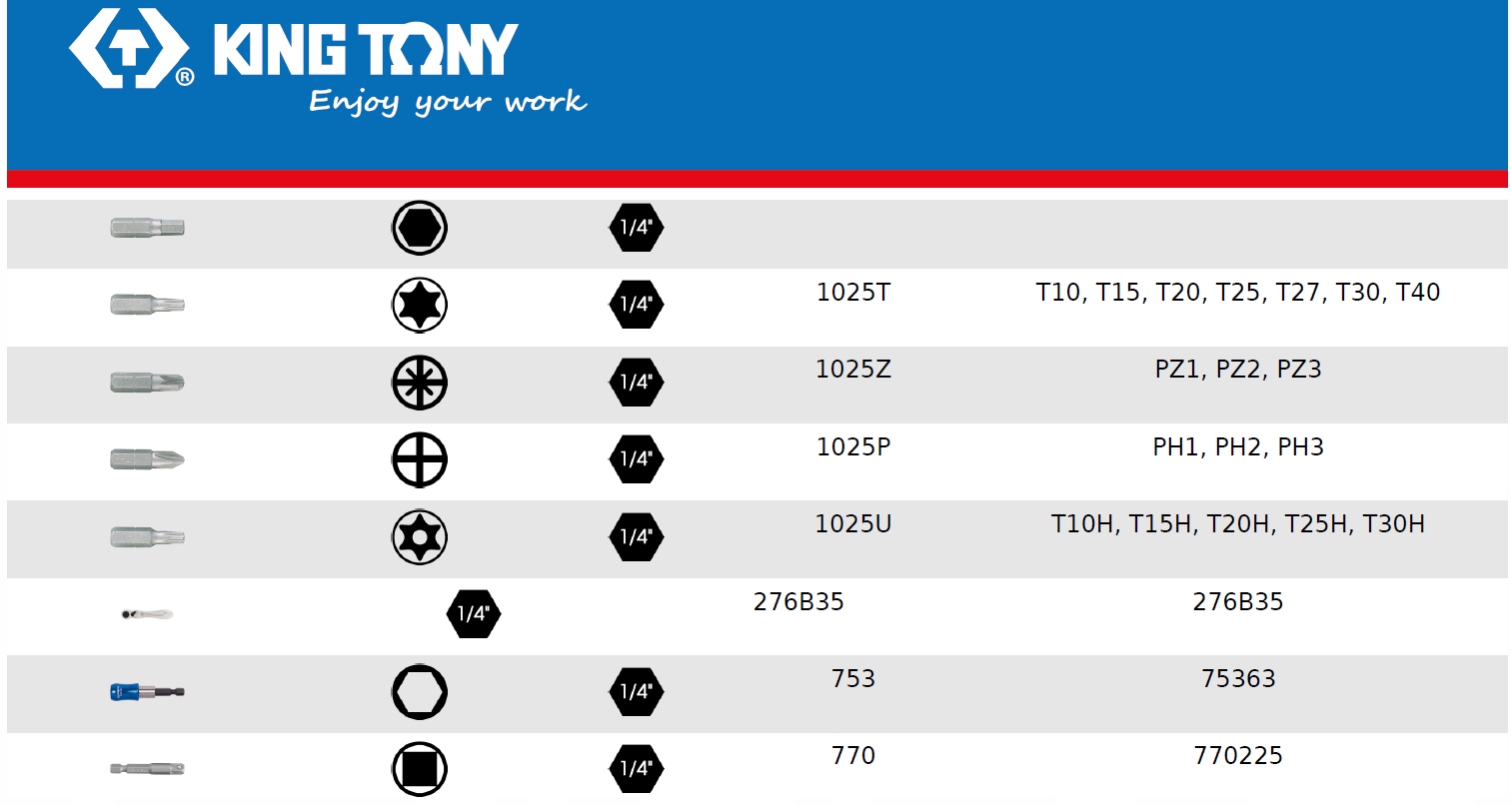 ZESTAW BITÓW BIT MINI GRZECHOTKA 1/4 26e KING TONY Typ grotu HEX imbus Philips Torx