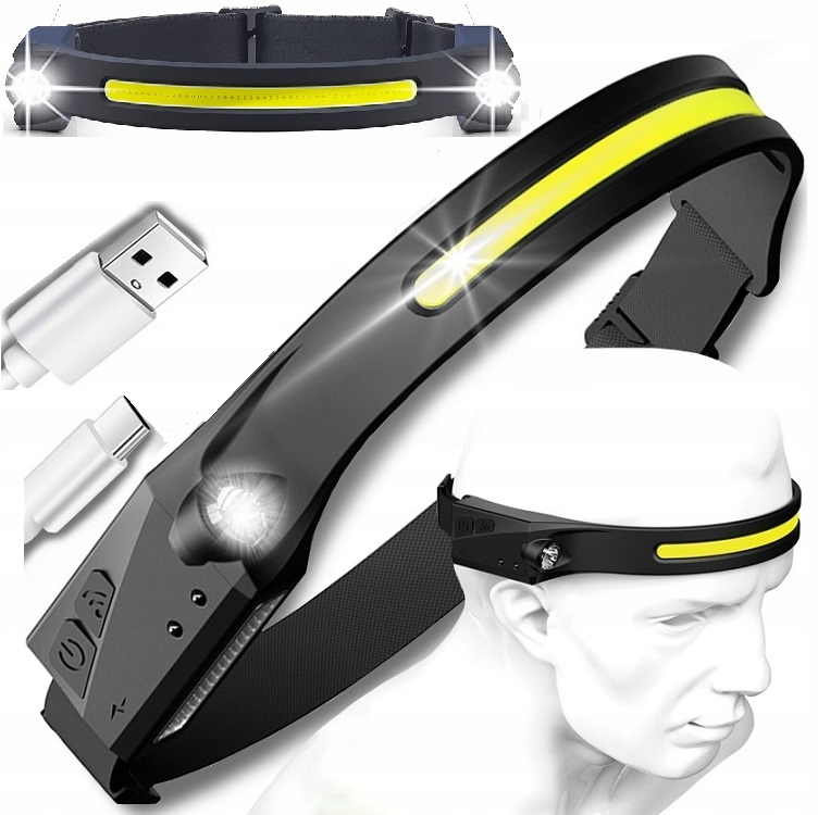 Podwójna Mocna Latarka Czołowa Na Głowę Led Usb Czołówka