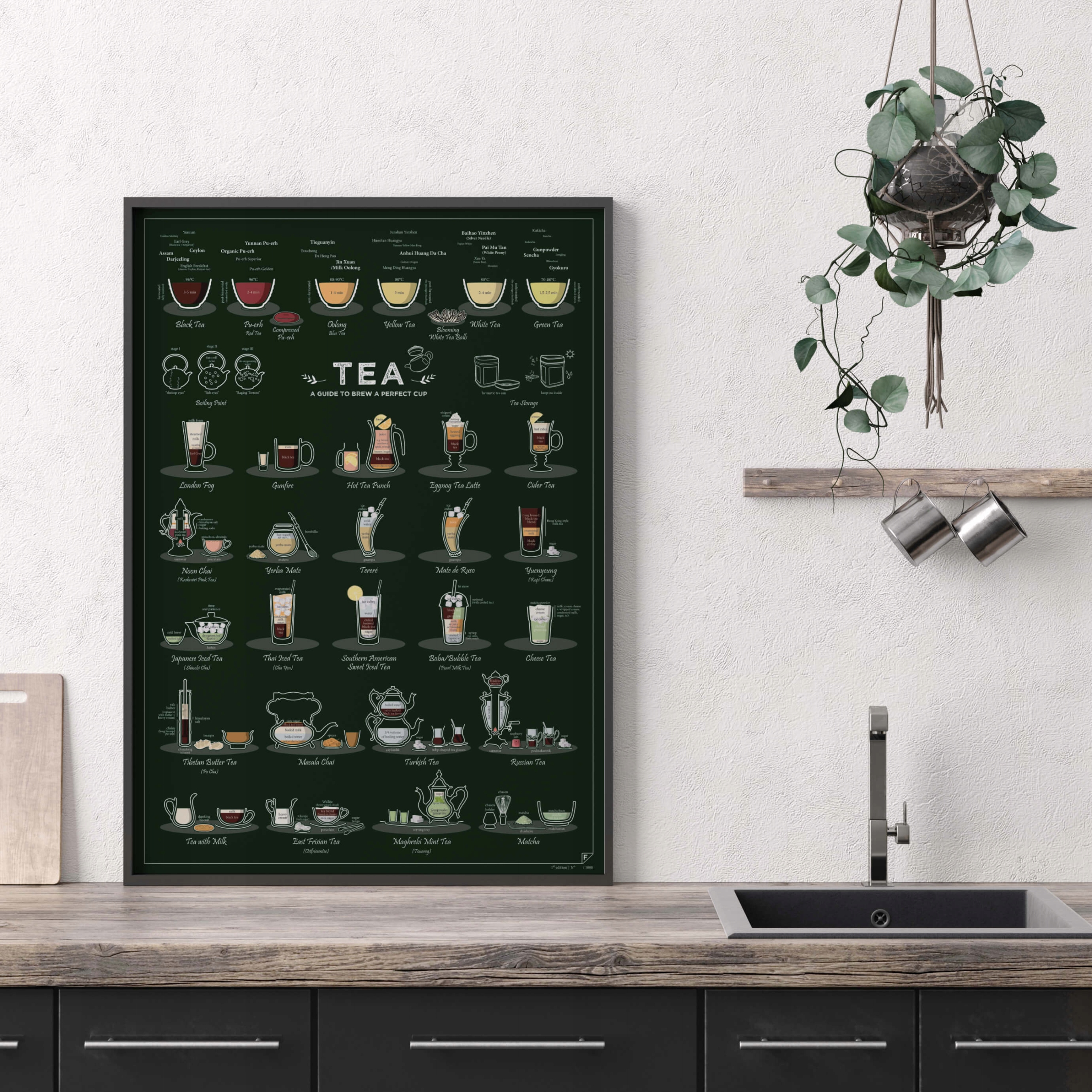 Plakat do kuchni Herbata - Tea Marka inna