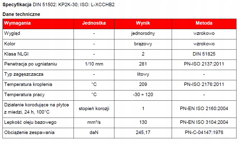 SMAR do smarownicy typu REINER 500g Producent Inny