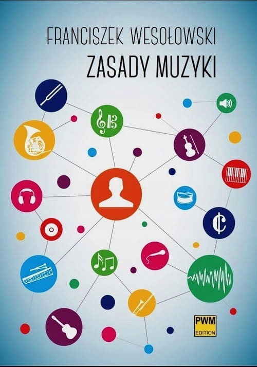 Zasady Muzyki