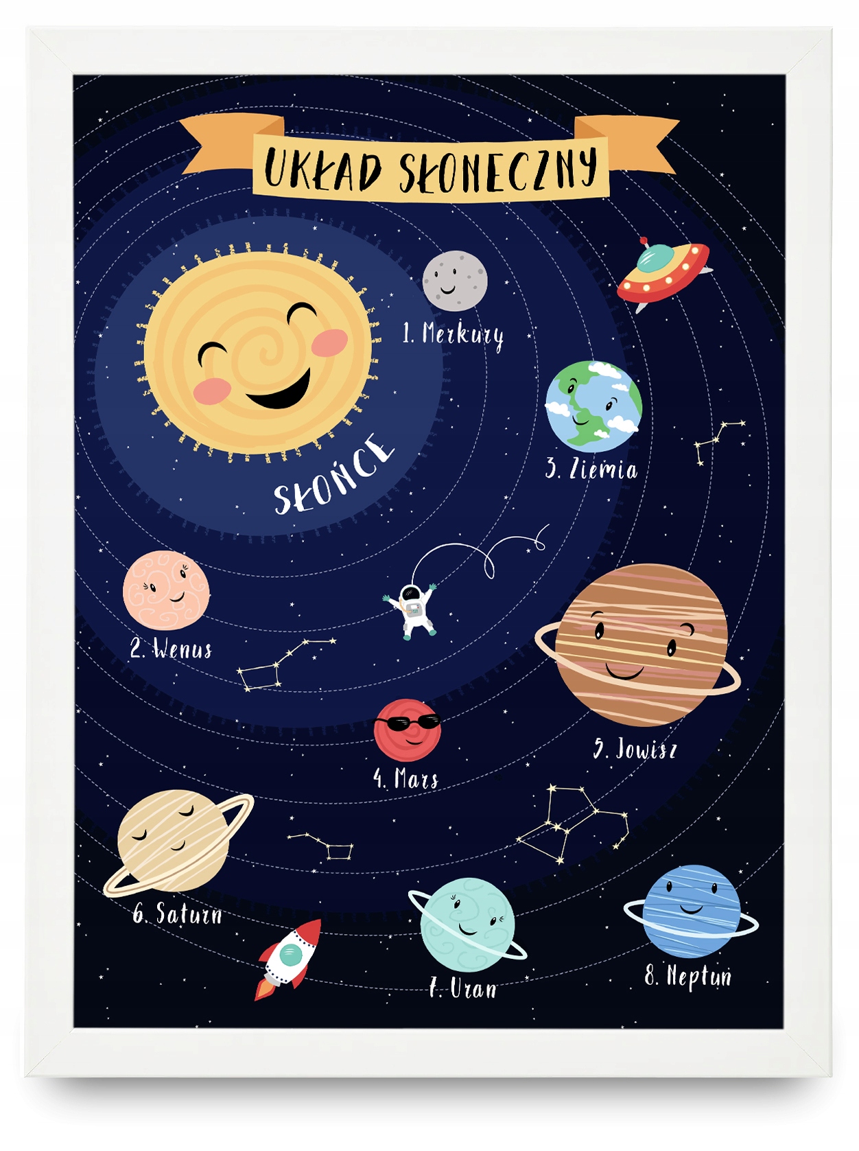 

Plakat edukacyjny dla dzieci 40x50 Kosmos Planety