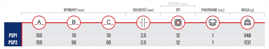 PODSTAWA SŁUPA PRZYKRĘCANA KOTWA 150x120 MARK Producent Mark