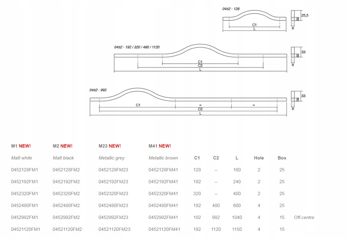 Nábytková úchytka Viefe Brave 0452 rozteč 1120 délka 1150 bílá matná 0452112