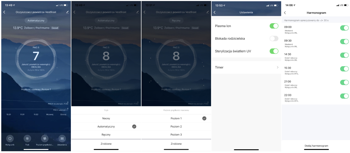 Oczyszczacz powietrza Vestfrost VP-A1M30WH UVC-LED Poziom hałasu 17 dB