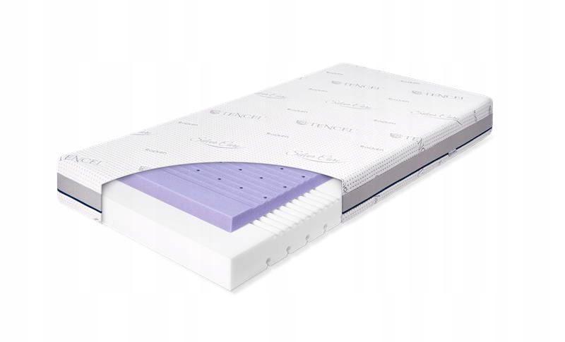 RUCKEN MATERAC STARK 190x80