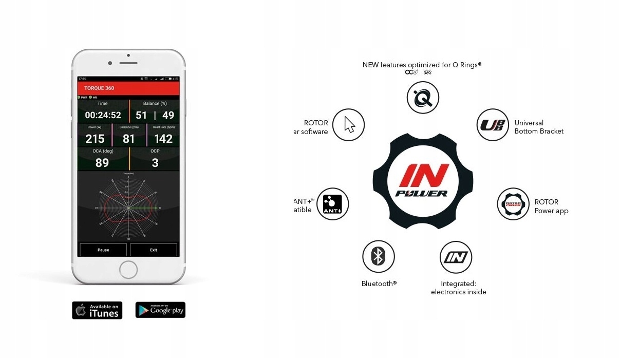 Rotor pająk korby INspider DM 4x110BCD Stan opakowania oryginalne