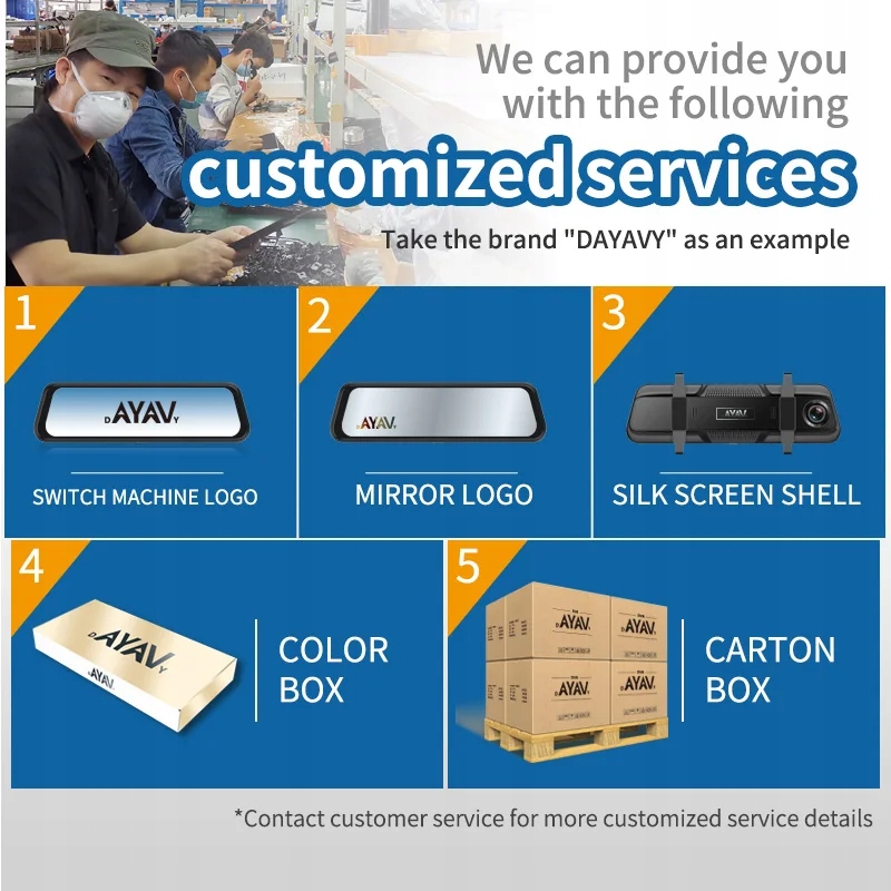 Produkcja samochodowy rejestrator wideo 1080P podwójny obiek EAN (GTIN) 7058879221364