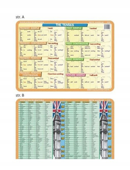 PODKŁADKA EDUKACYJNA 040 - THE TENSES, IRREGULAR VERBS