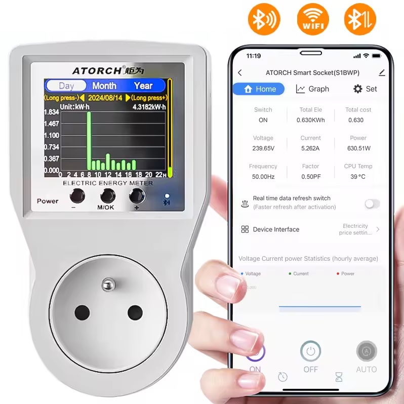 Gniazdo Licznik Wi-Fi z Bolcem 16A On/off Tuya Smart Life do Gniazdka 253V