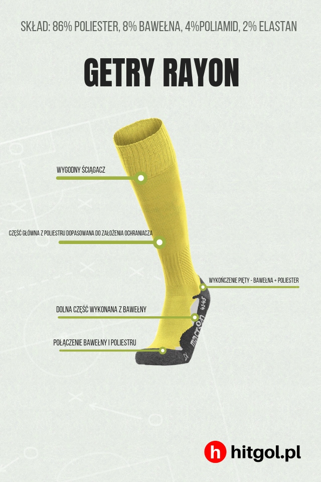 Getry Macron Rayon żółte M (39-42) Kod producenta 5907806