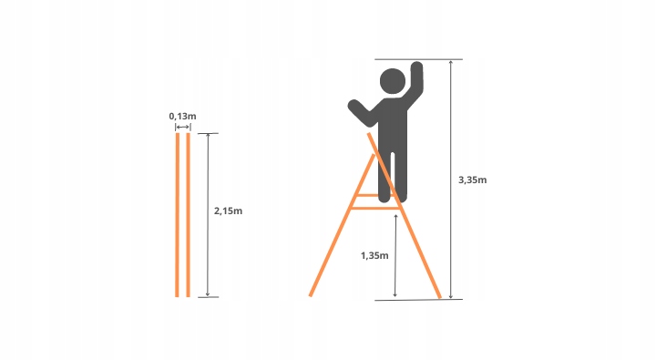 Drabina aluminiowa jednostronna GIERRE 6 stopni podest 150 kg 3,35 m — 12