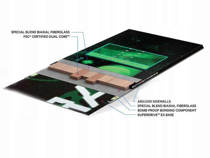 Deska snowboardowa CAPITA Pathfinder Reverse Camber 2024 R. 151 Model Pathfinder Reverse Camber