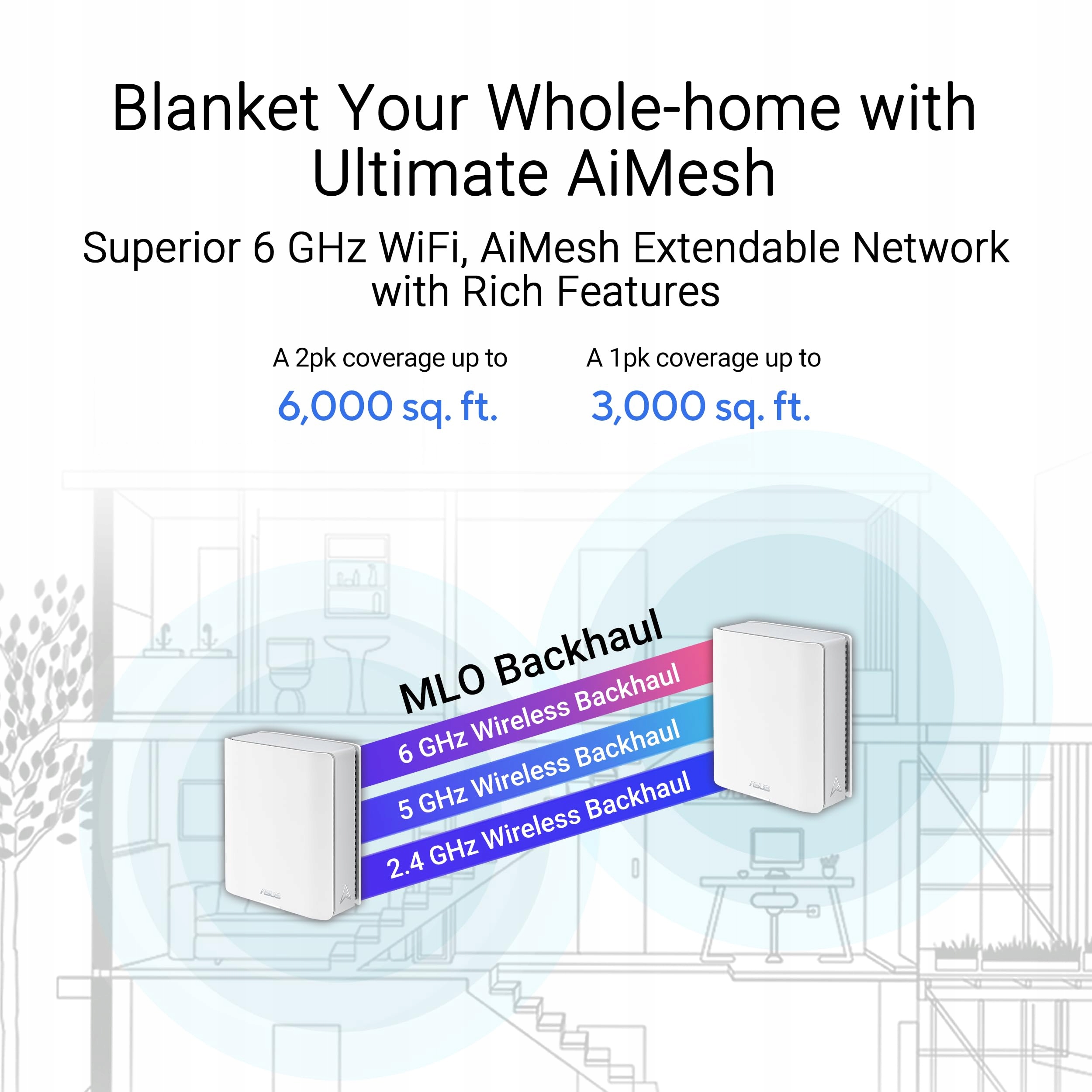 ASUS ZenWiFi BT10 Router Tri-Band WiFi 7 AiMesh 18 Gbps 275m² 2x10G Biały — miniatura 2