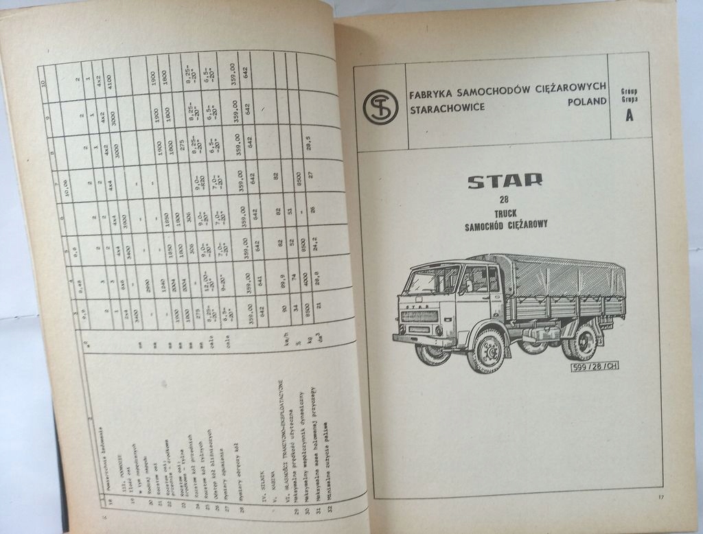 STAR ALBUM WYROBÓW wydanie V Tytuł Album wyrobów