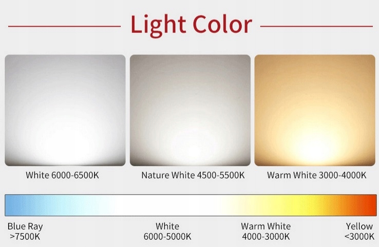 GU10 6W 6400K ŻARÓWKA SOCZEWKOWA ALUMINIOWA Marka Aigostar