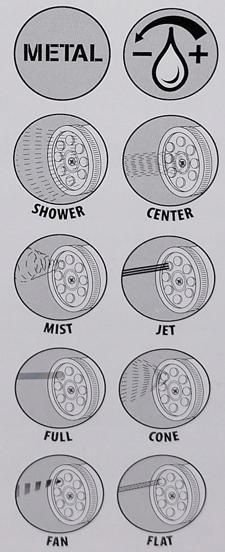 Pistolet zraszający 8-funkcji wykonany z metalu i tworzywa GREENMILL Kod producenta GB2338C