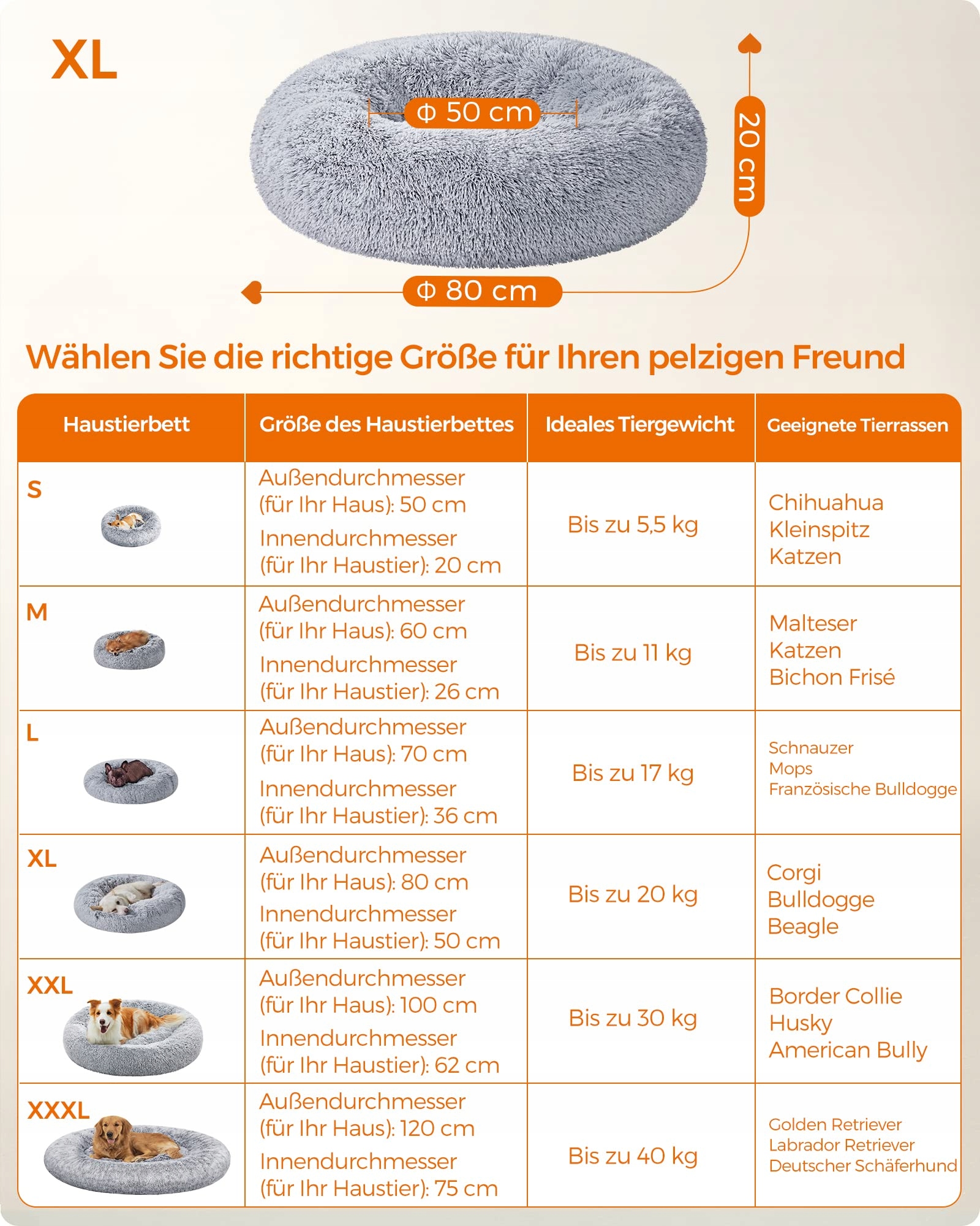 FEANDREA Legowisko Dla Psa I Kota Donut Kissen 80 cm Szare — miniatura 6