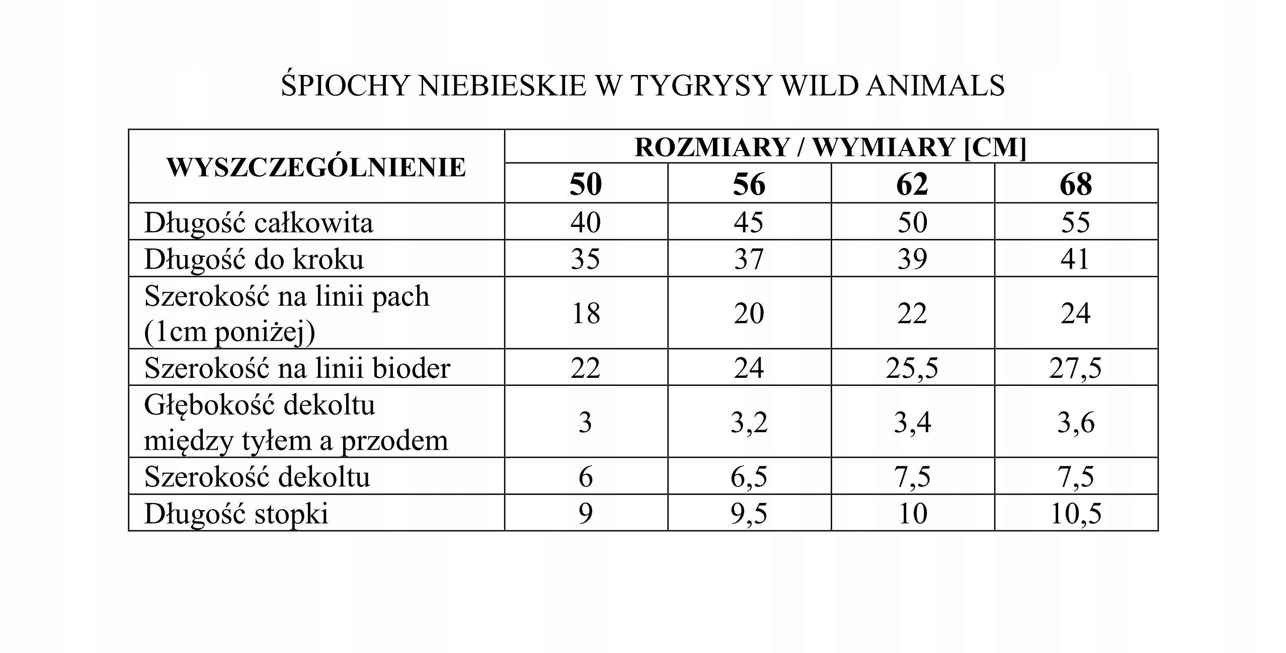 Śpiochy Wild Animals rozm 62 Marka Pinokio
